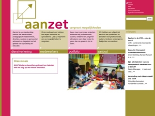 STICHTING AANZET