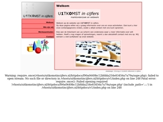 UITKOMST IN CIJFERS