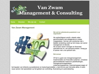 H.W.M. VAN ZWAM MANAGEMENT BV