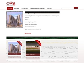 EWEG HOLDING BV