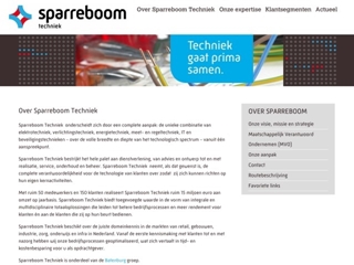 TECHNISCH BUREAU SPARREBOOM BV