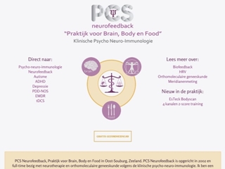 PCS-NEUROFEEDBACK PRAKTIJK VOOR BRAIN BODY & FOOD