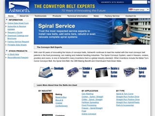 ASHWORTH BELTS BV