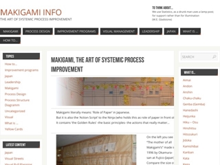 MAKIGAMI BV