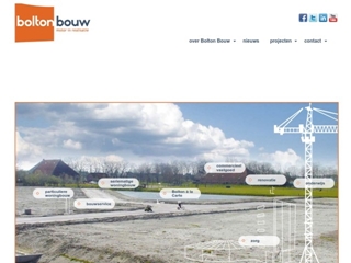 BOLTON BOUW BV