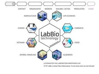 LABBIO TECHNOLOGY BV