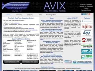 AVIX-RT