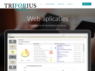 TRIFORIUS SOFTWARE
