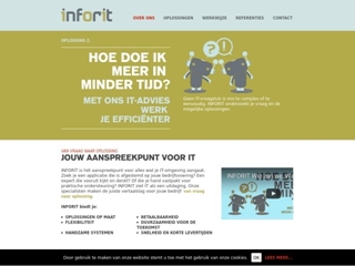 INFORIT BV