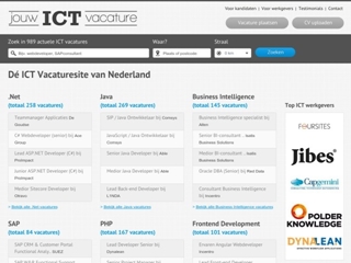 JOUW ICT BV