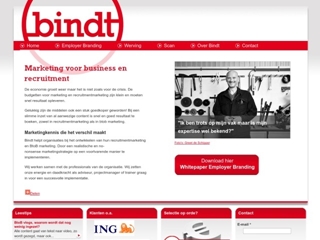 BINDT