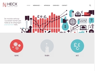 HECX BUSINESS DEVELOPMENT BV