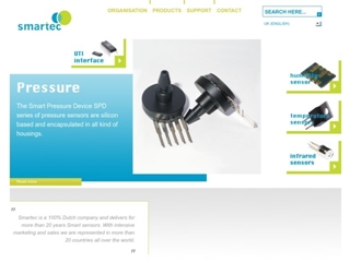 SMARTEC BV