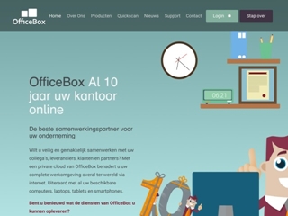 BOXWARES BV