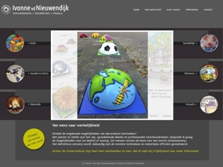 NIEUWENDIJK IVONNE VAN DEN